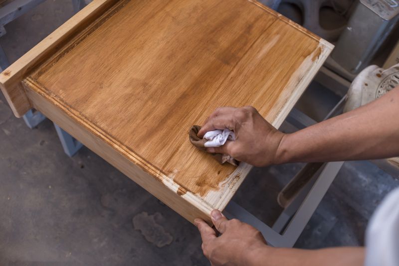 Refinishing Process Overview